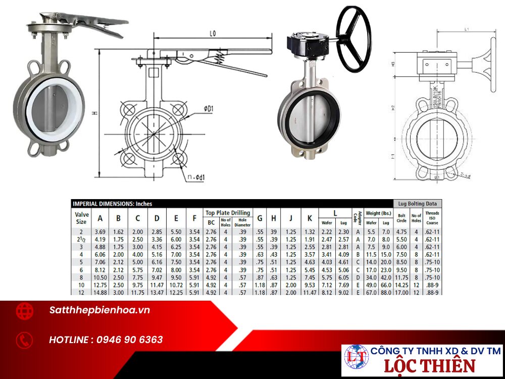 Cấu tạo của van bướm inox