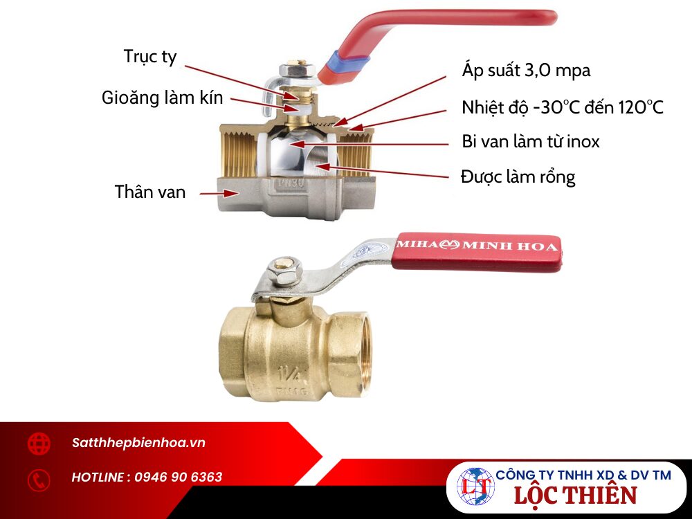 Cấu tạo của van bi đồng