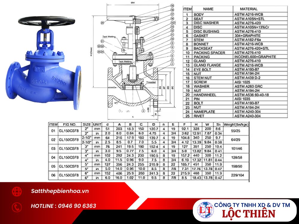 Cấu tạo của van cầu hơi nóng