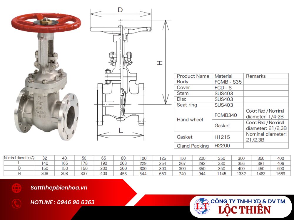 Cấu tạo của van cửa inox mặt bích