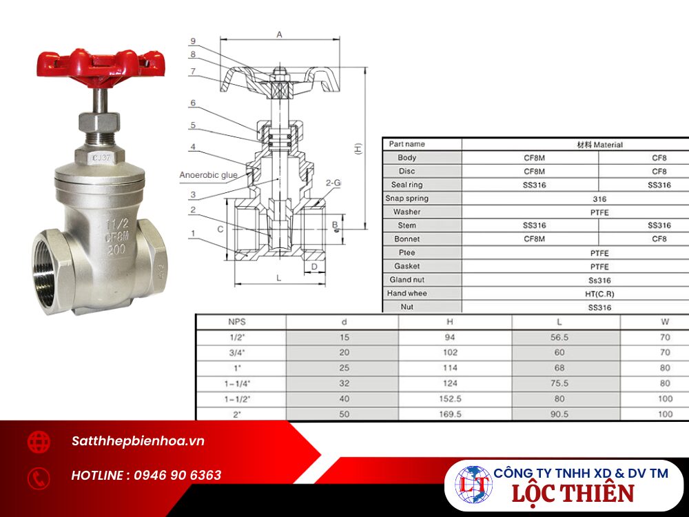 Cấu tạo của van cửa inox nối ren