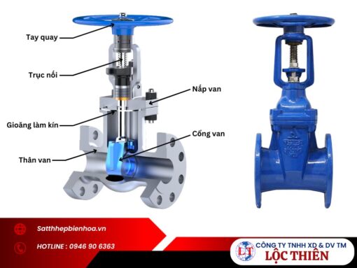 Cấu tạo van cửa gang