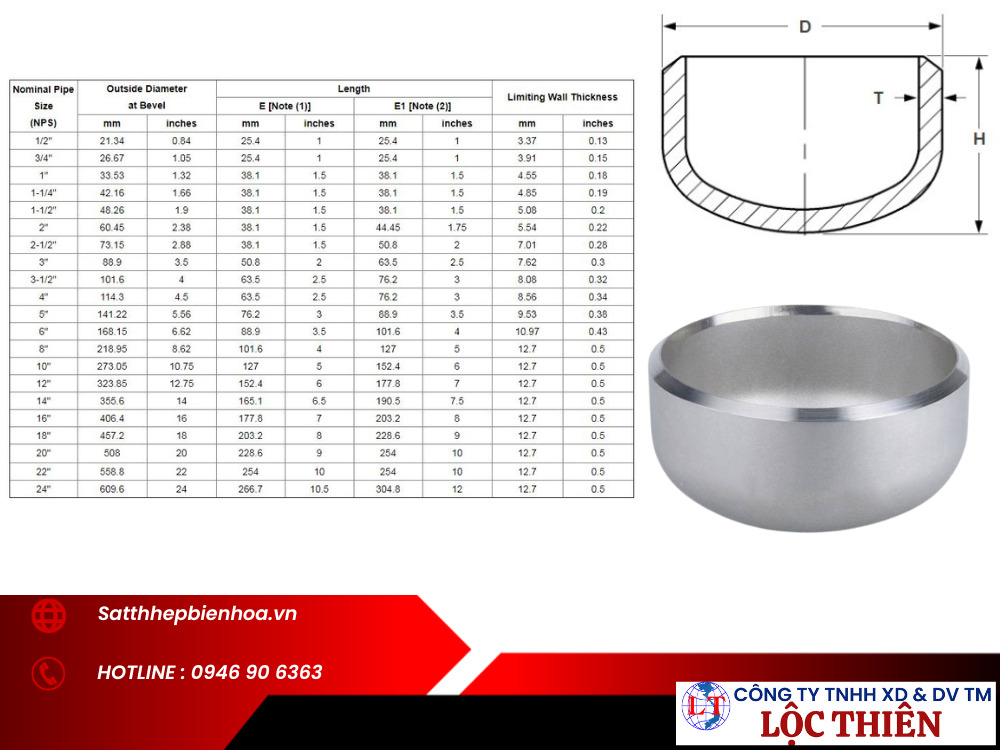 Hình ảnh bảng thông số chén inox hàn