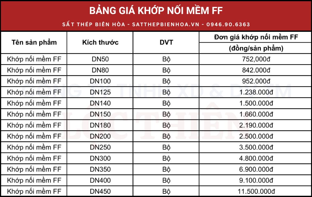 Bảng giá khớp nối mềm FF