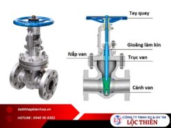 Cấu tạo van cửa thép