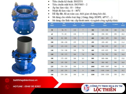 Hình ảnh quy cách khớp nối mềm BF