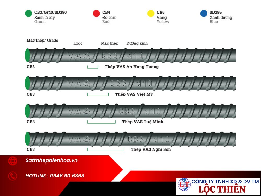Ký hiệu thép thanh vằn VAS nguồn ảnh: Tập đoàn VAS