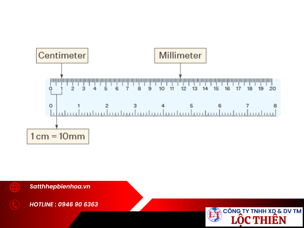 Cách tính quy đổi 1 phi ống bằng bao nhiêu mm