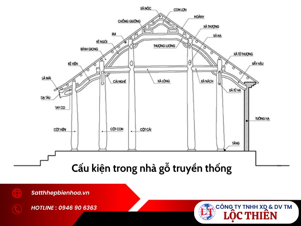 Cấu kiện trong nhà gỗ truyền thống