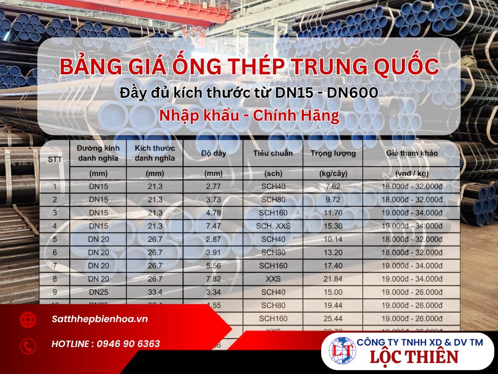 Báo giá và bảng quy cách tiêu chuẩn thép ống Trung Quốc nhập khẩu đầy đủ mới nhất